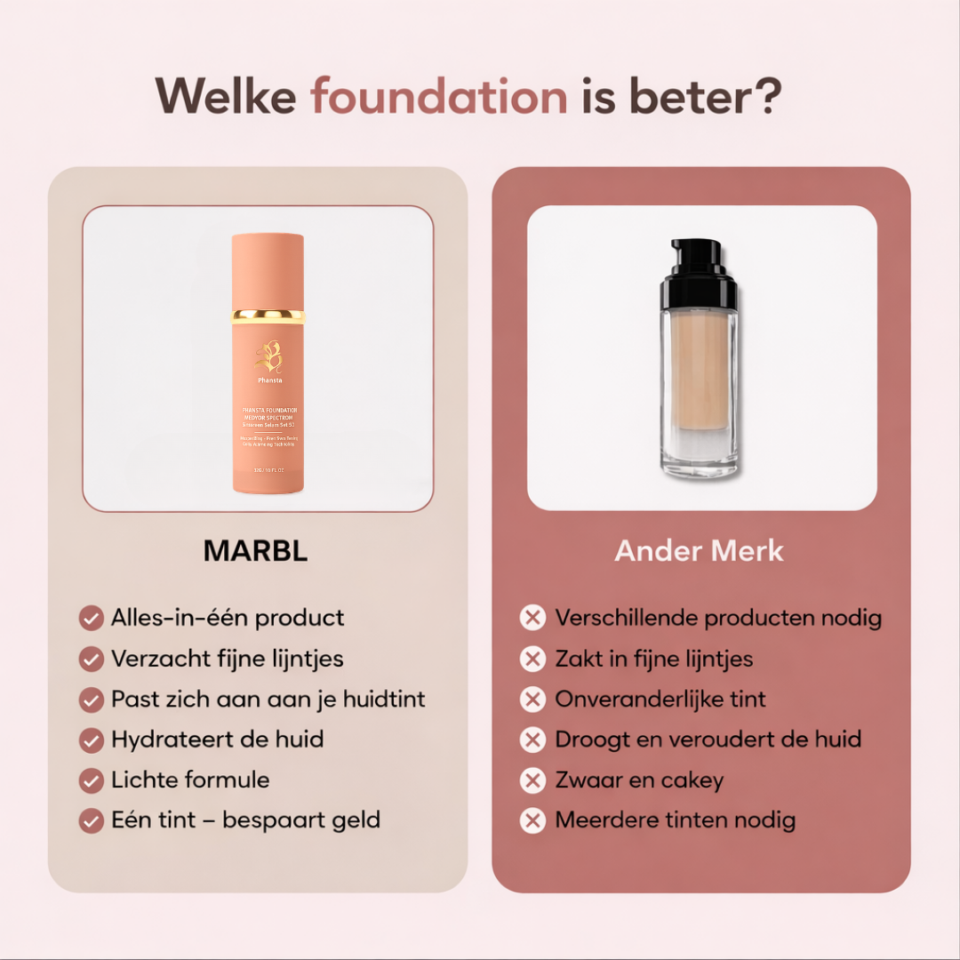 SPF 50 MARBL Changing Foundation | 1+1 GRATIS