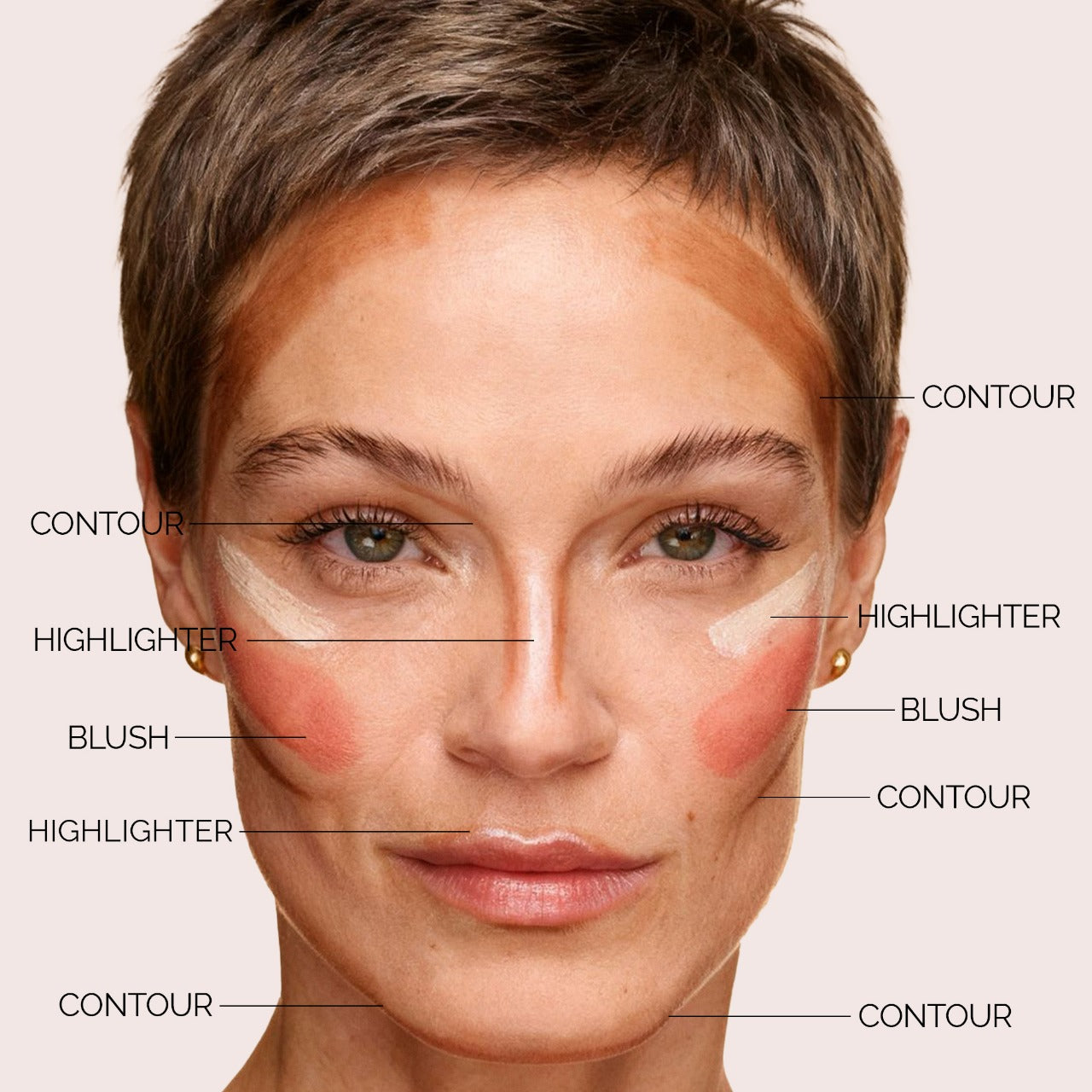 Easy Stick & Blend Kit - Pro Age