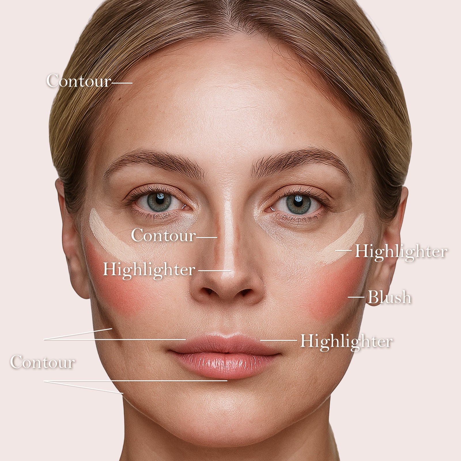 Easy Stick & Blend Kit - Pro Age