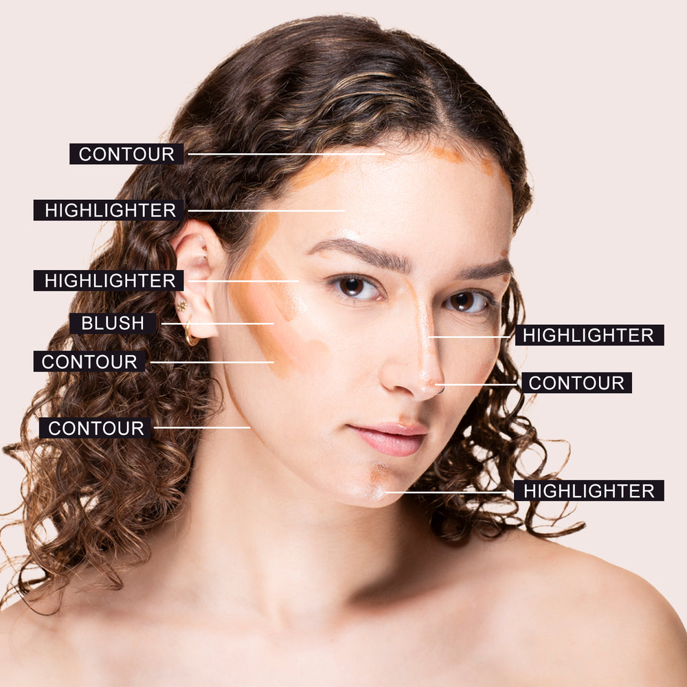 Easy Stick & Blend Kit - Pro Age