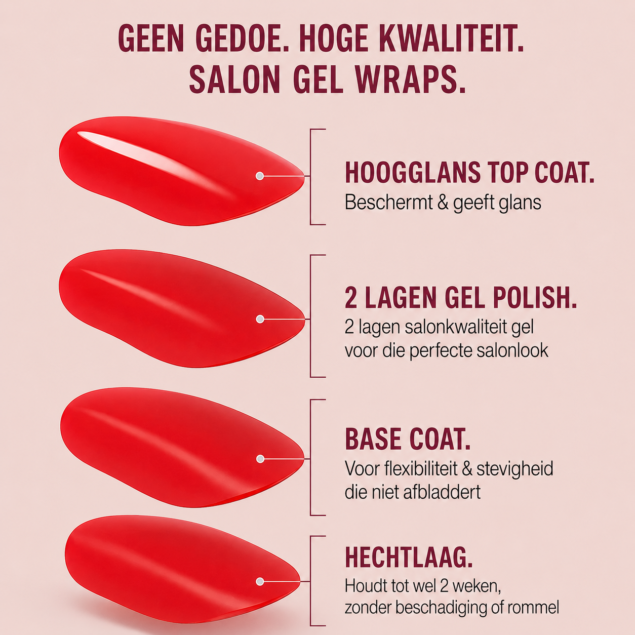 Easy Gel Wraps